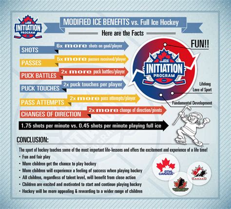 gtbhl|canadian ball hockey association.